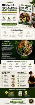 Plan Proteico - Apto Vegetarianos